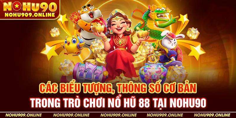 Các Biểu Tượng, Thông Số Cơ Bản Trong Trò Chơi Nổ Hũ
